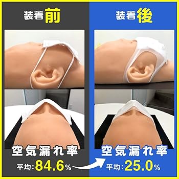 花粉にもおすすめ❣️マスピタ　お手入れセット 花粉にもおすすめ❣️マスピタお手入れセット